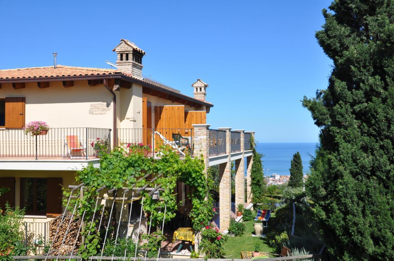 Bed And Breakfast Latteletto Tortoreto Dış mekan fotoğraf