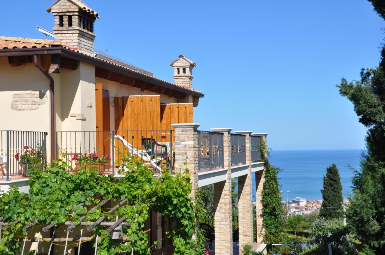 Bed And Breakfast Latteletto Tortoreto Dış mekan fotoğraf
